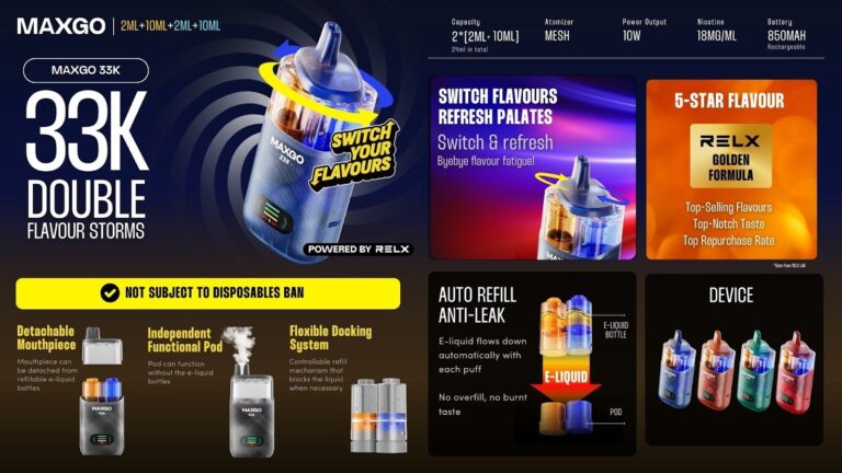 RELX Maxgo Combo 33000 Puff Vape