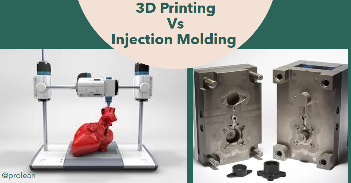 Molding vs 3D Printing